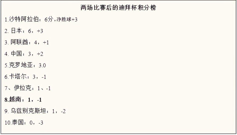 此外，新预告也展现了更多角色的精彩戏份，吴卓羲饰演的警官、郭靖安饰演的收尸人，意外;乱入法医中心，眼看就要识破悍匪编织的骗局，却惨遭无辜躺枪